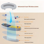Self-Circulating Filtered Pet Water Fountain — Silent & Continuous Flow