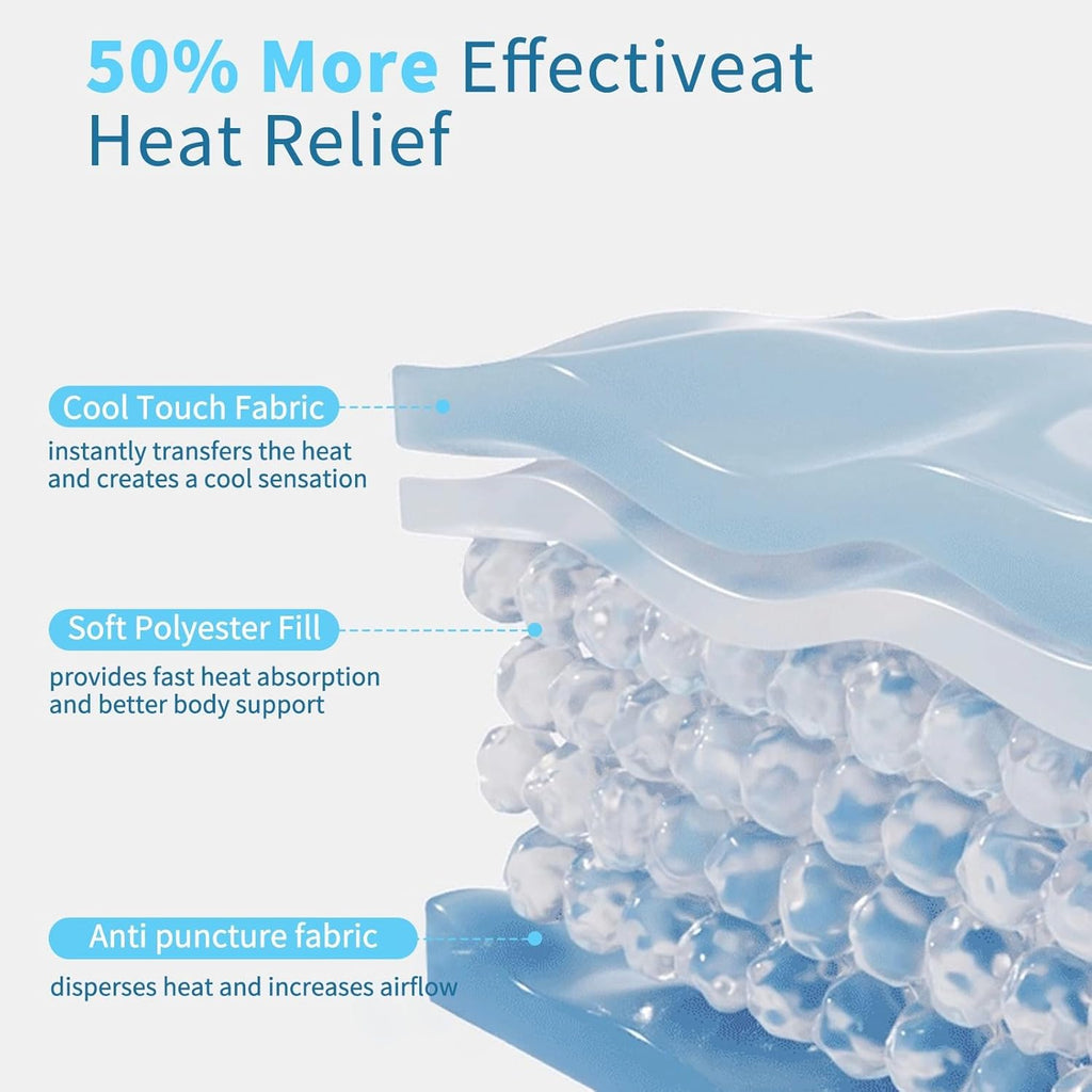 Cooling Gel Pet Mat — Summer Ice Pad Sleeping Mat for Dogs & Cats