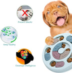 Interactive Dog Puzzle Toy — IQ Training Treat Dispenser Ball